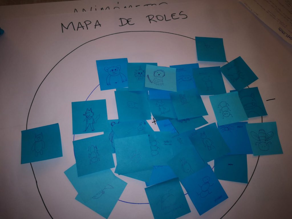CDPL-mapa-roles-organizacion