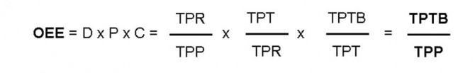 ecuación-TPR
