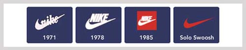 logos-Nike-años