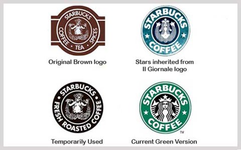 logos-Starbuckse-en-años