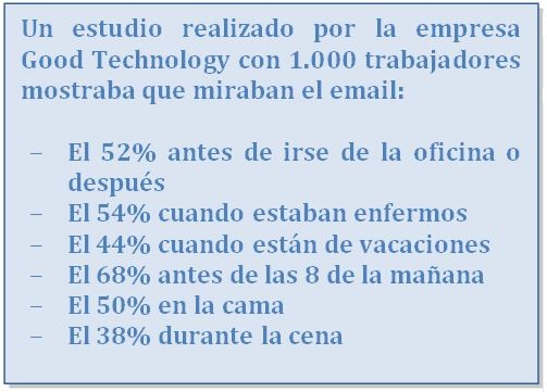 estadísticas-uso-de-email