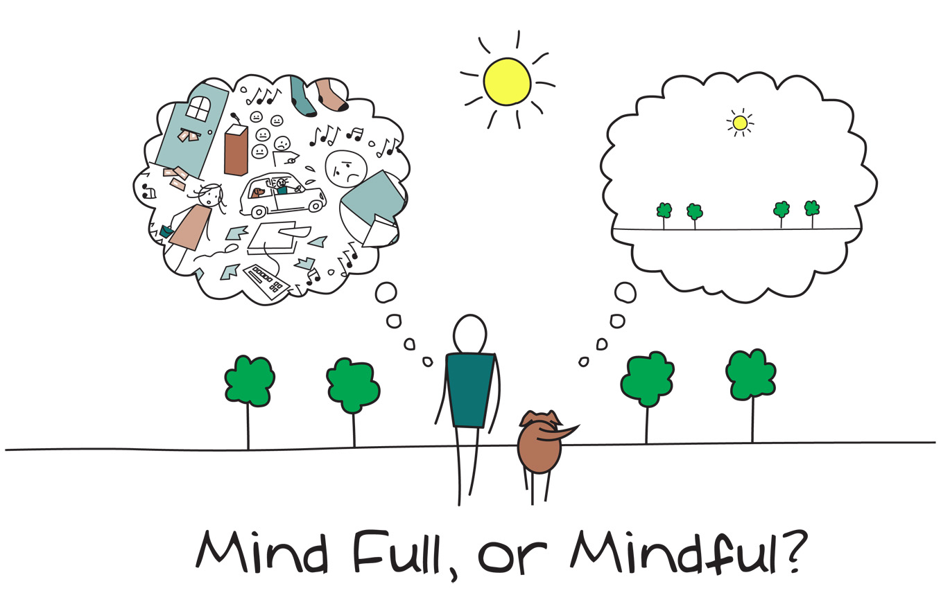 Combatiendo el estrés a través del mindfulness