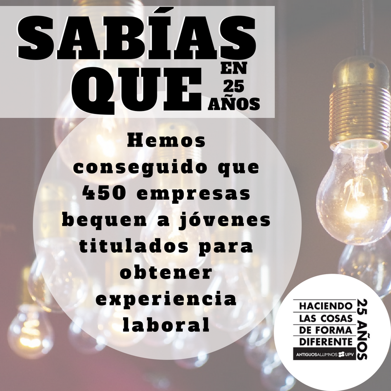 ¿Sabías que en 25 años hemos conseguido que 450 empresas bequen a jóvenes titulados?