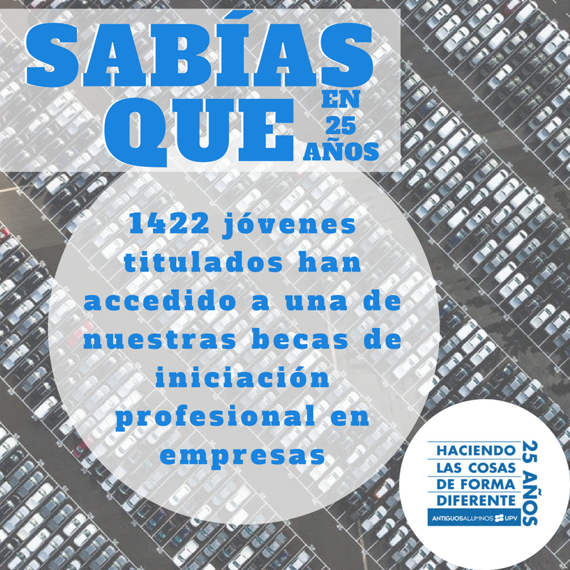 ¿Sabías que en 25 años hemos ofrecido 1.422 becas de iniciación profesional a jóvenes titulados?