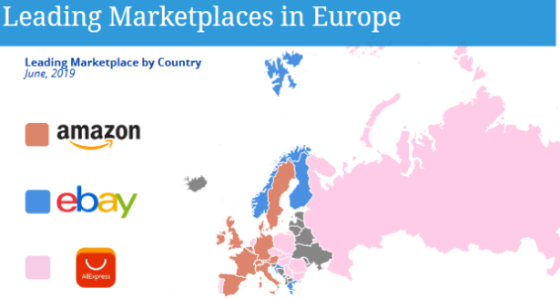 leading-marketpalces-Europe